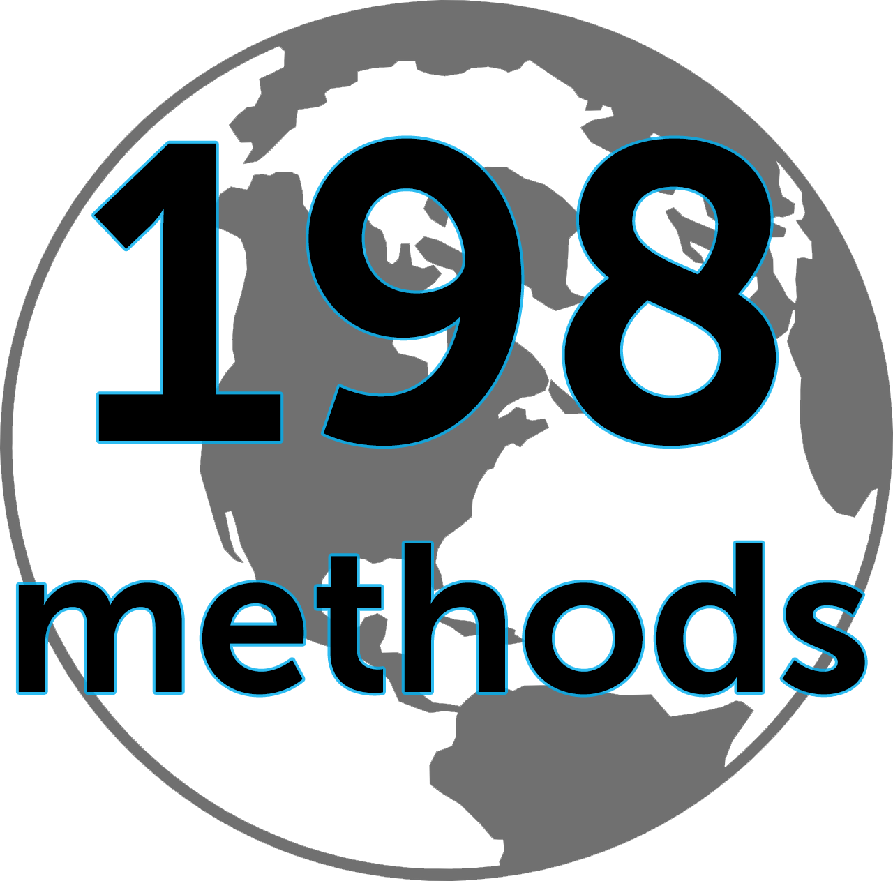 198 methods